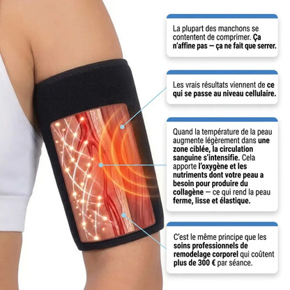 Manchons - Armplify par Novalie