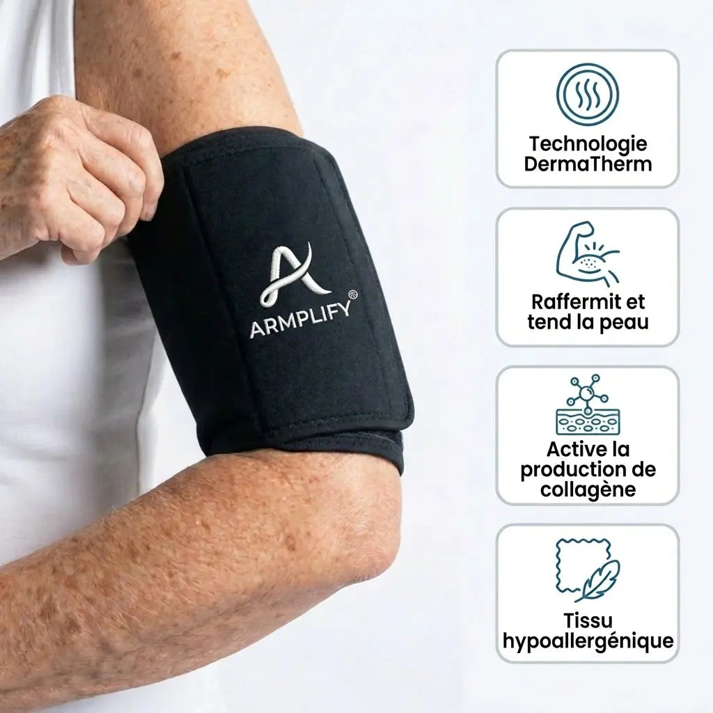 Manchons - Armplify par Novalie